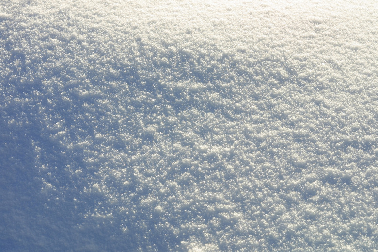 Close-up of snow